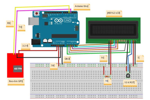 NEO-6M GPS Module with EPROM