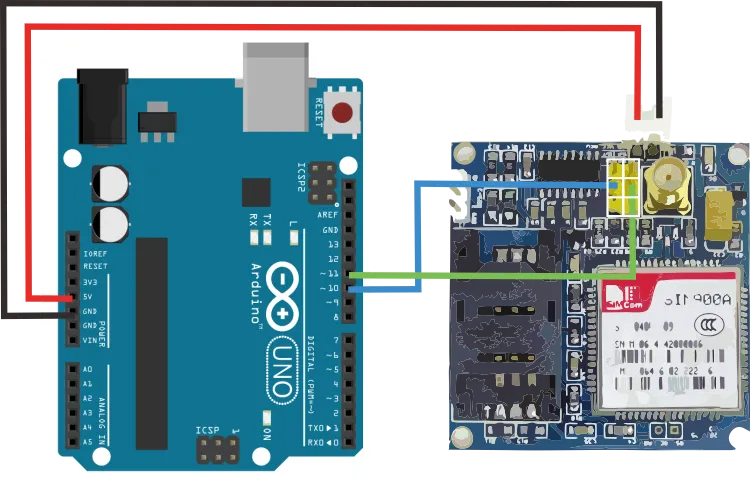 sim900a with arduino