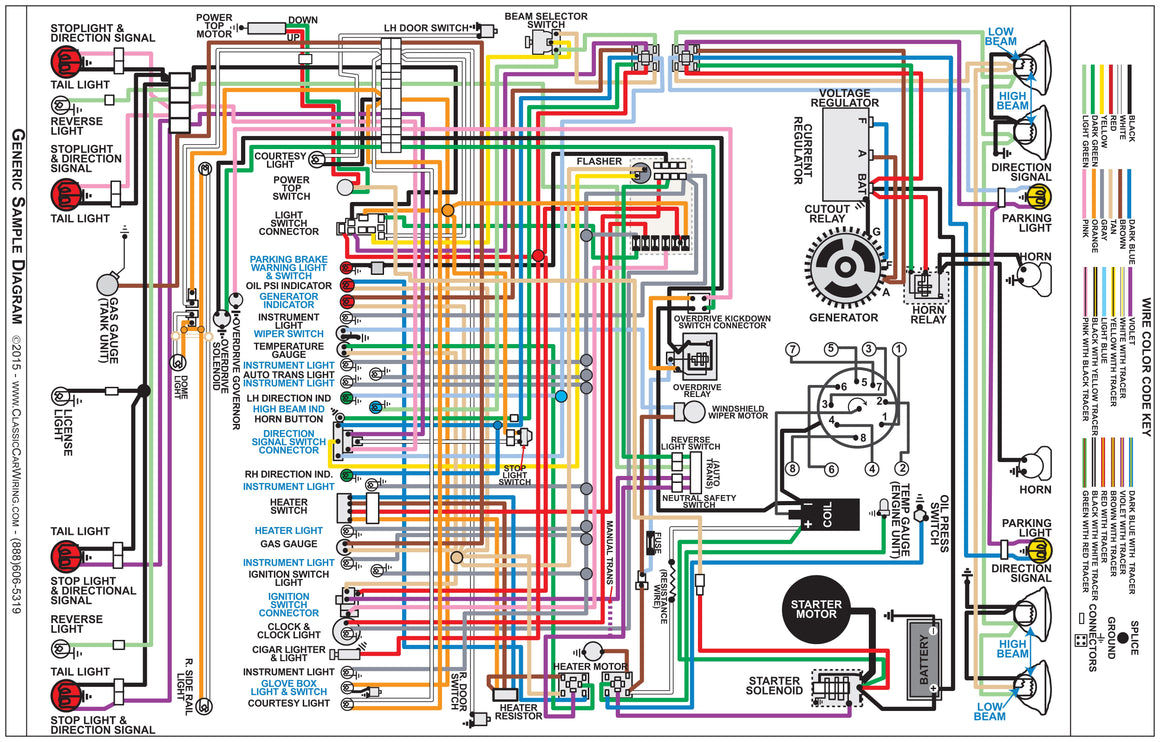 1967 Plymouth Fury & Sport Color Wiring Diagram – ClassicCarWiring