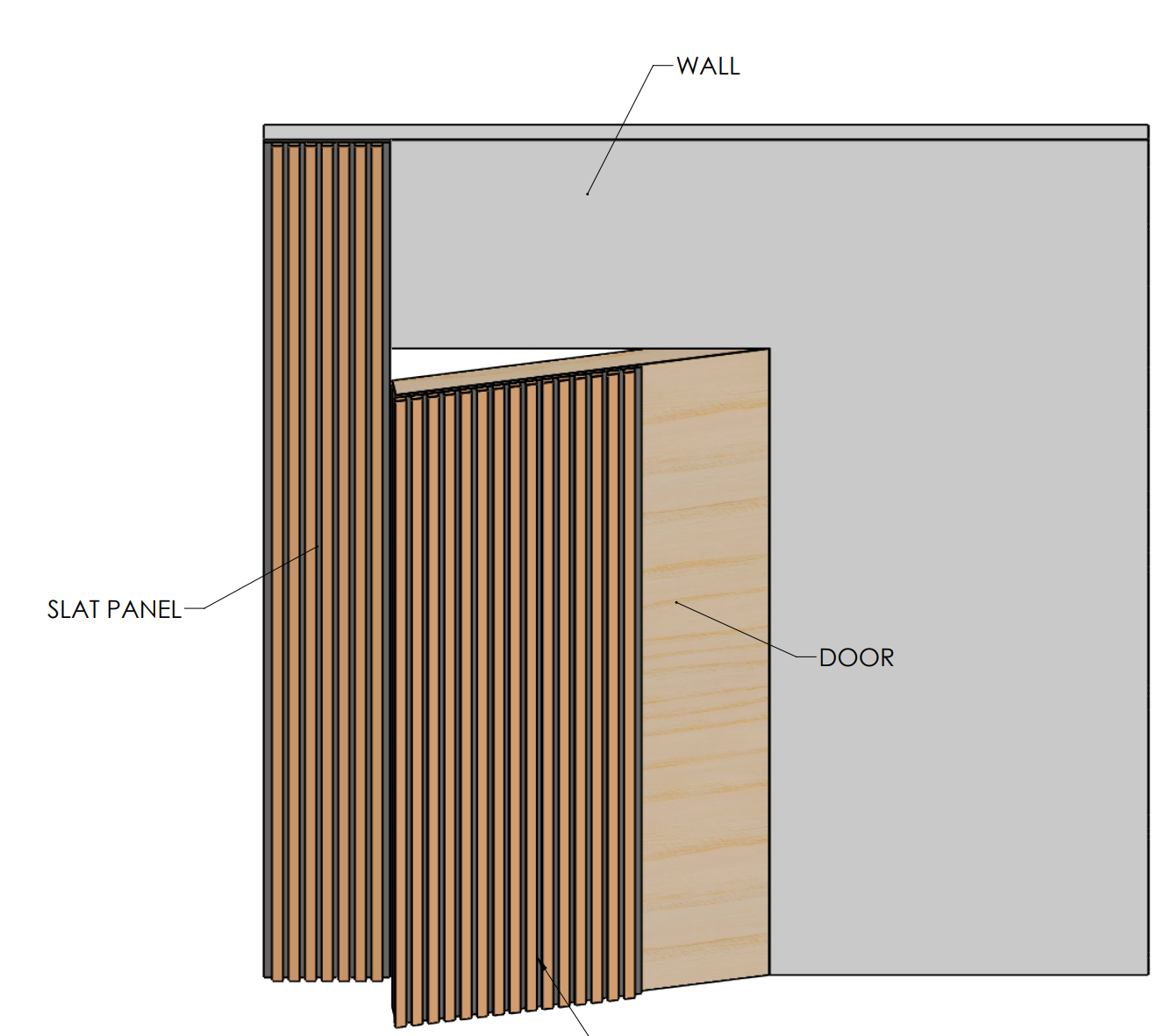 How To Create A Hidden Door Wall With Panels