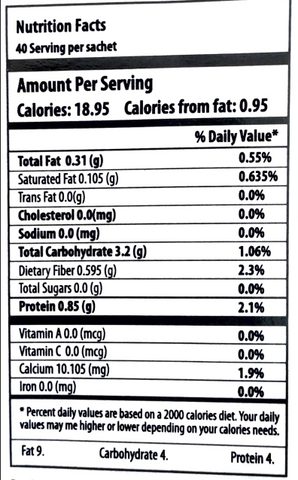 nutrition facts of the product