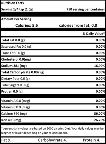 nutrient contains