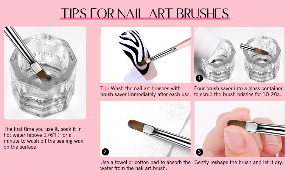How to use Nail Art brushes, best Nail Art brushes for beginners