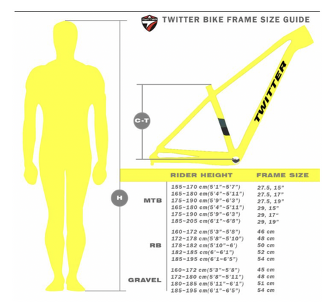 Photo Frame Size Guide: What Size Picture Frame Do I Need?