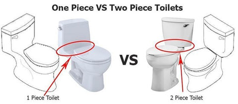 One-piece and Two-piece toilet comparison
