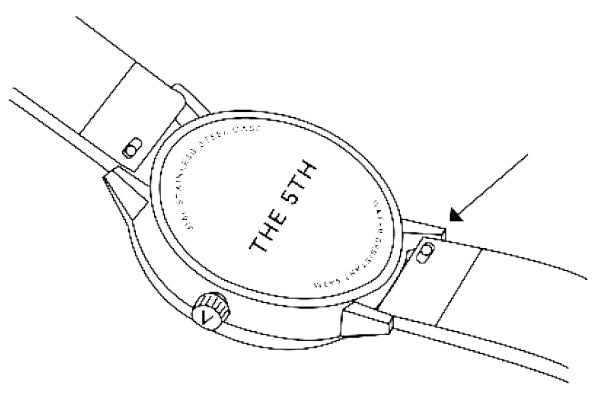 How to change your watch strap – The 5TH
