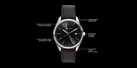The 5TH Swiss Made Midnight Grey Specifications