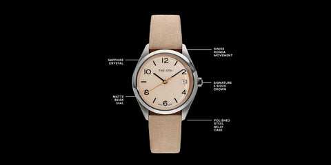 The 5TH Cool Clay Swiss Made Watch Specs