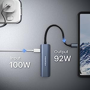 100W PD fast charging port