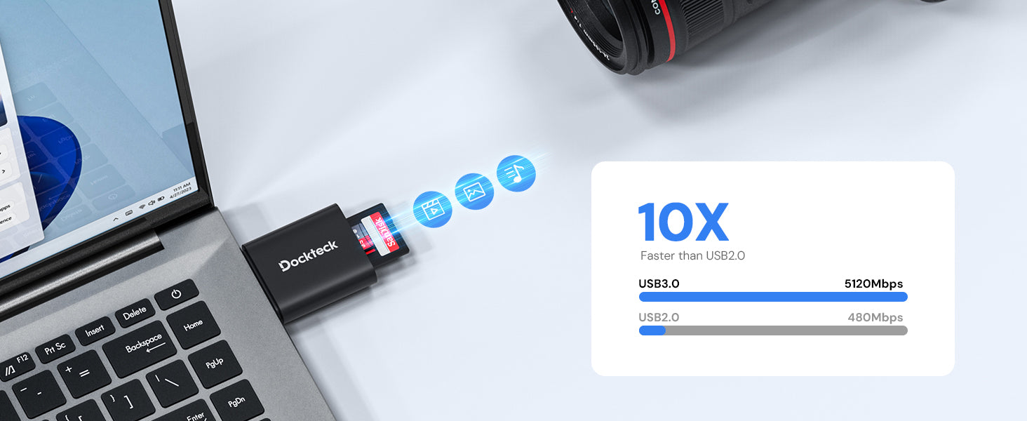 Dockteck USB 3.0 Card Reader for 10× Faster