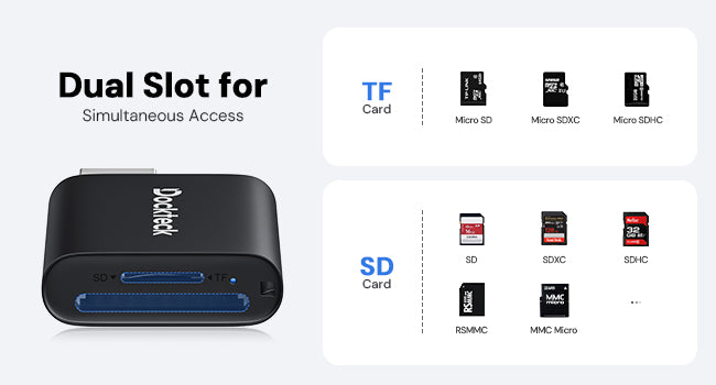 USB 3.0 SD & TF Card Reader