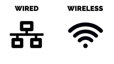 KNX Wired Wireless