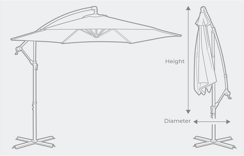 ClearSpell Cover for measuring a cover for a banana parasol