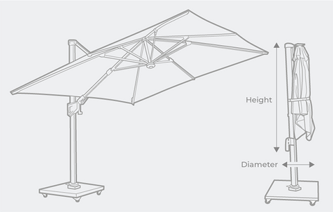 ClearSpell instructions on how to measure up for a Canti-lever parasol