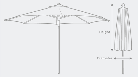 ClearSpell Parasol measurements for purchasing covers
