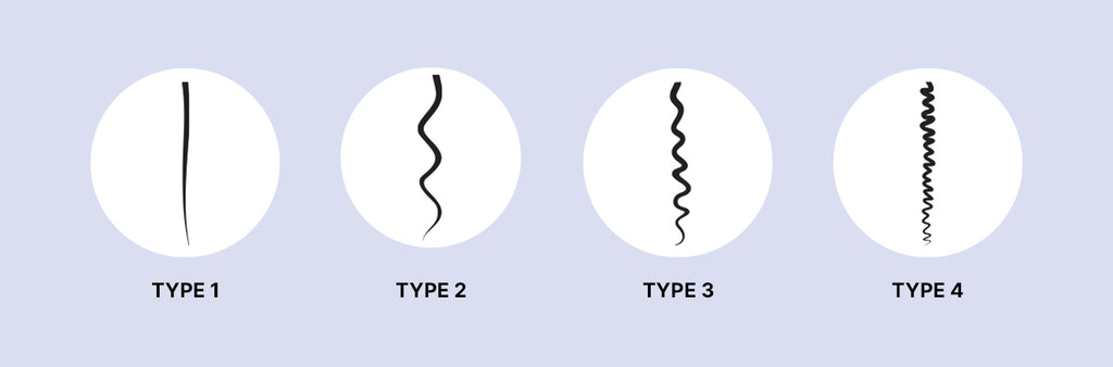 types of curly hair