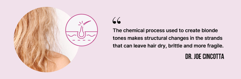 "The chemical process used to create blonde tones makes structural changes in the strands that can leave hair dry, brittle and more fragile.  DR. JOE CINCOTTA"