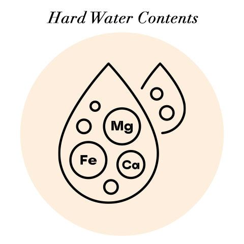 hard water contents