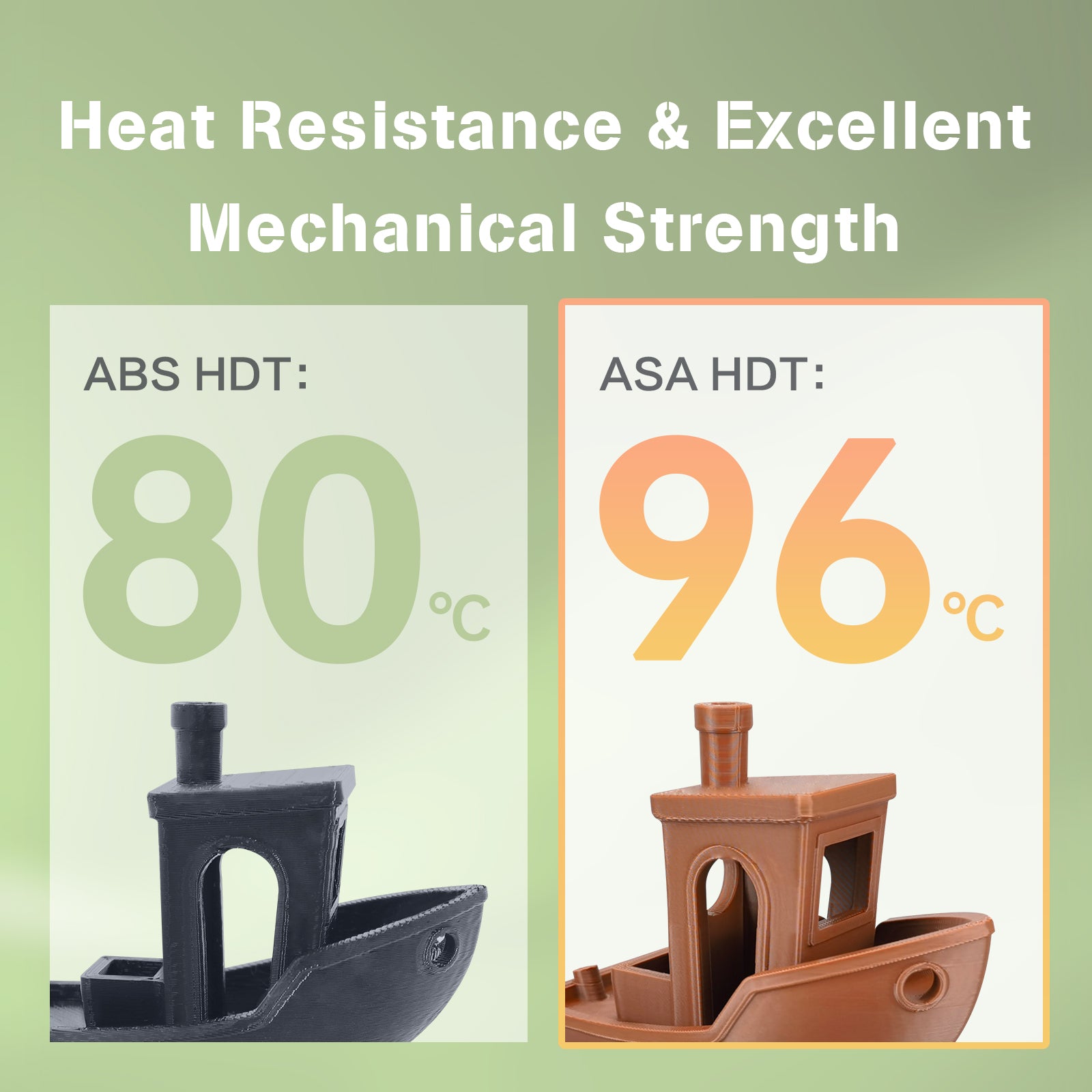 QIDI-ASA-High-Heat-Resistance