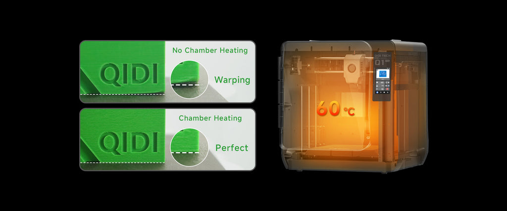 Active Heated Chamber Maintaining Stable 60°C Environment for Optimal Printing