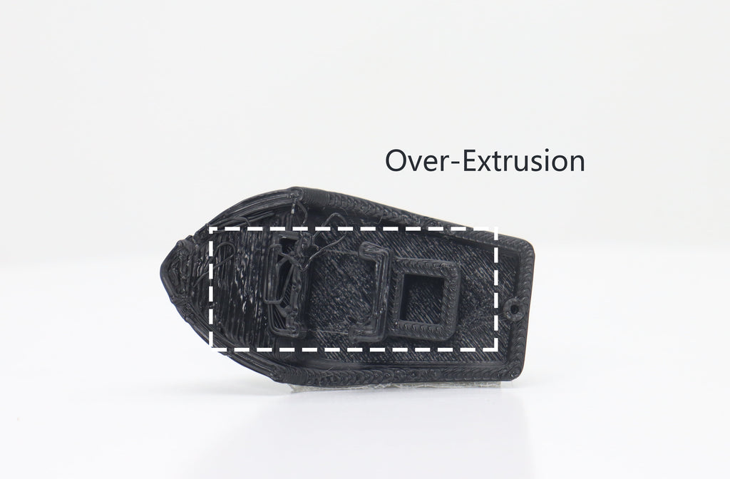 over-extrusion often resulting in blobs, zits, or rough surfaces on the printed object