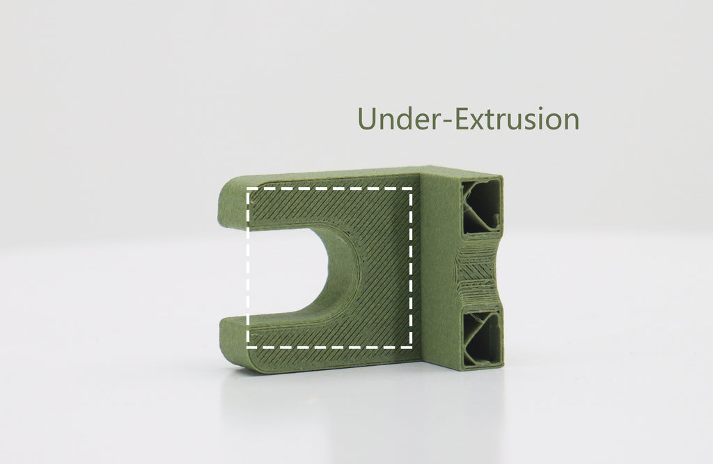 Under-extrusion is when inadequate material flows out of the nozzle compared to the print file instructions.