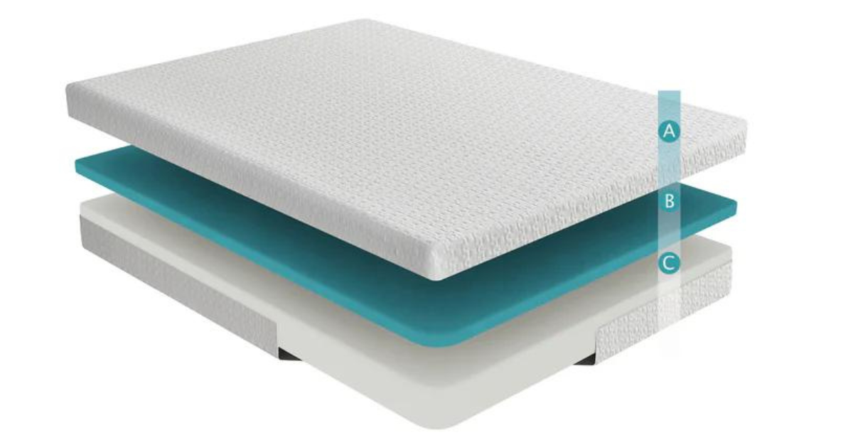 gel type mattress