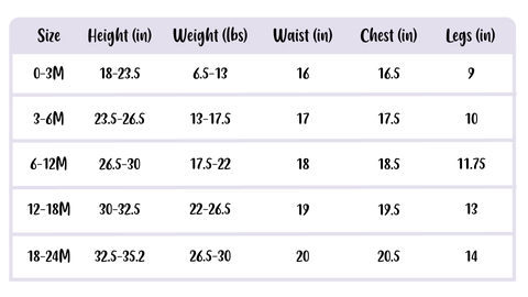 Kolorful Baby Size Chart Unisex