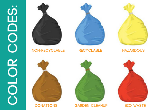 Why Are There Different Colored Garbage Bags?