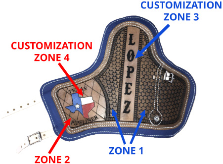 Golden Arm Diagram