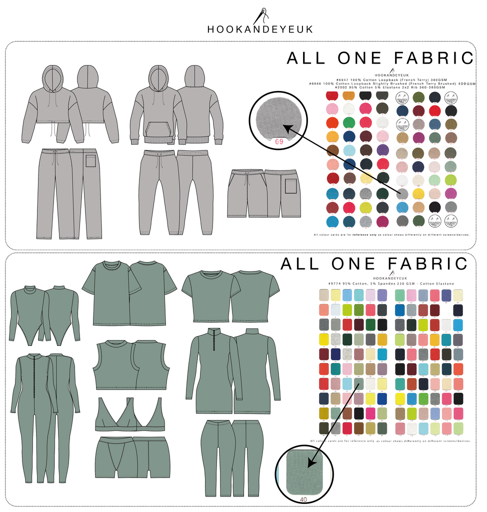 Fabric consumption, clothing collection