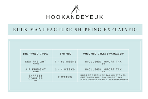 Clothing manufacture shipping explained