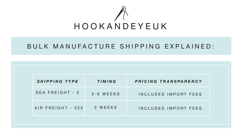 CLOTHING MANUFACTURE SHIPPING TIMES
