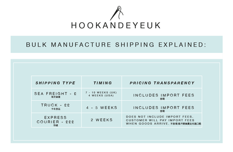 Clothing shipping options 