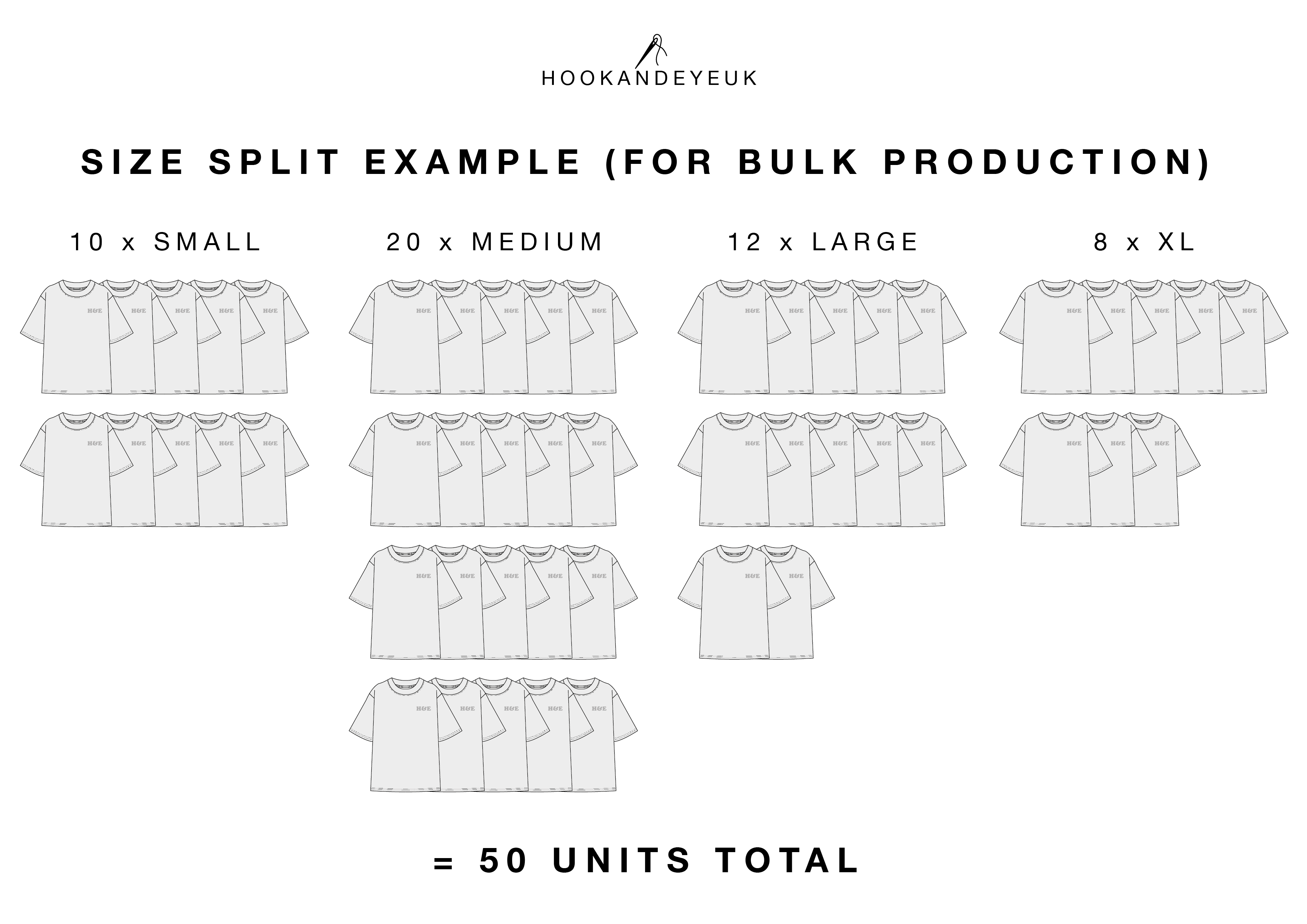 Bulk manufacture sizing split example