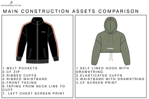 TECH PACK COMPARISONS