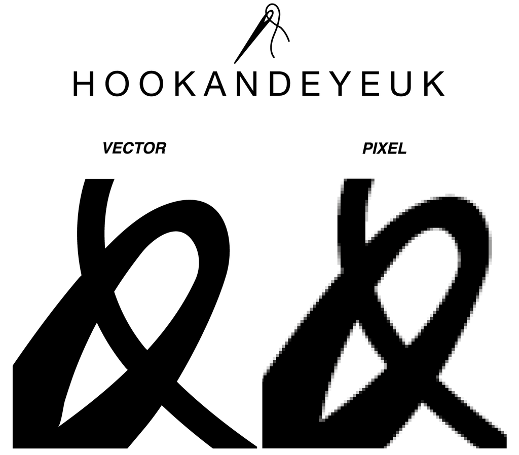Vector vs pixel artwork in clothing design