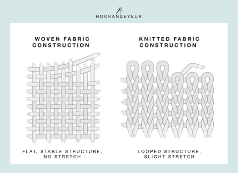 Woven fabric vs knitted fabric