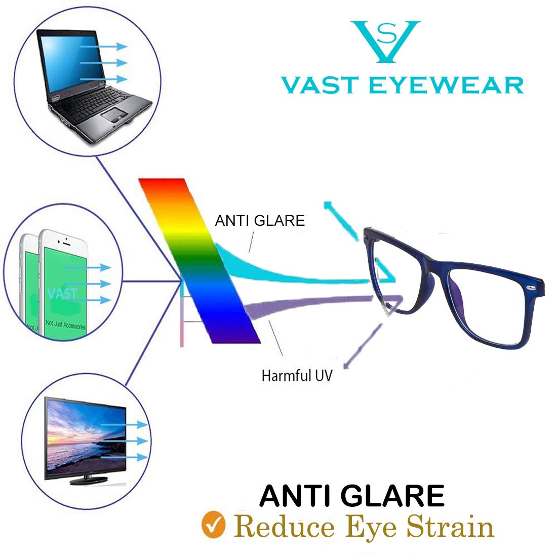 blue cut anti glare computer glasses