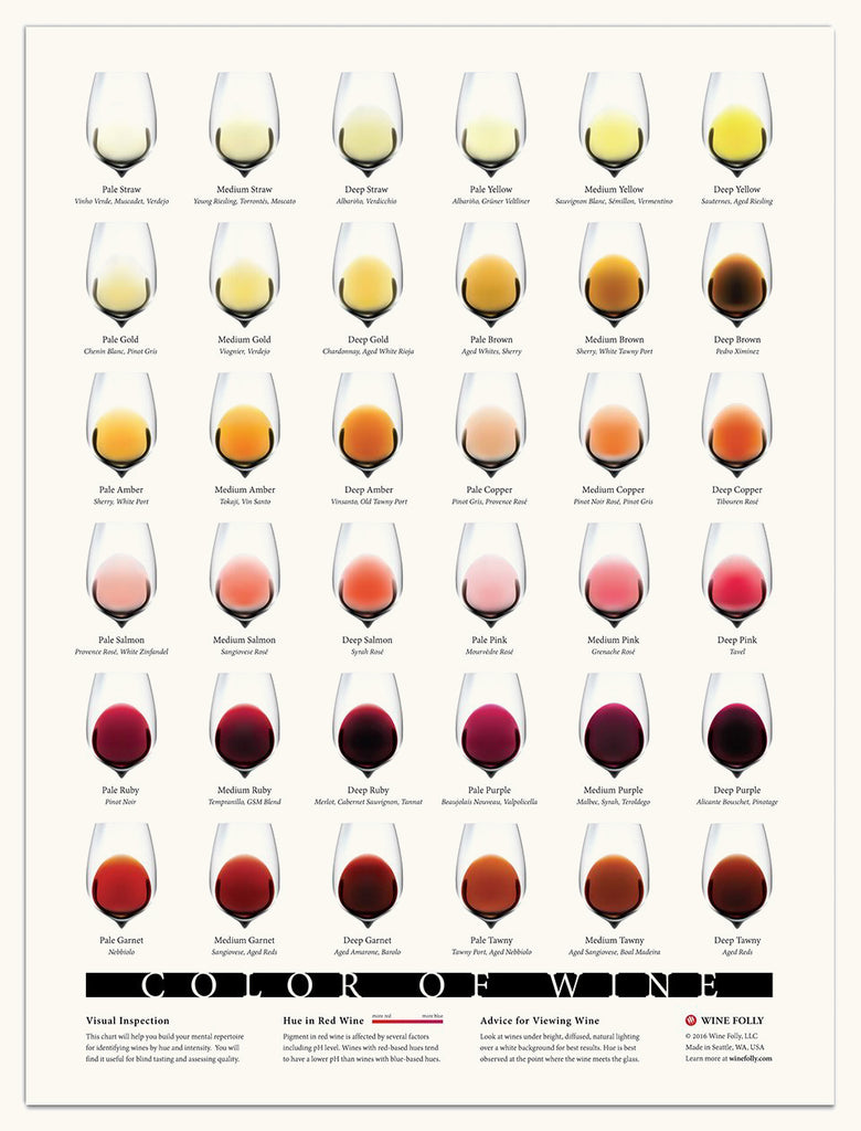 comparison-different-colors-dresses-wines-red-white-pink