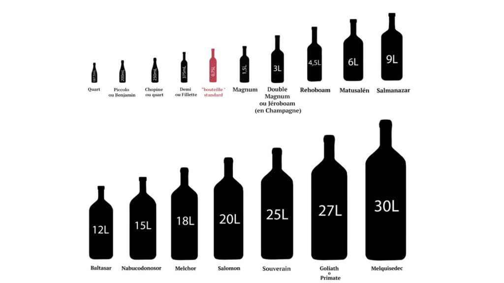 different-size-of-magnum-bottles-jeroboam-nebuchadnezzar