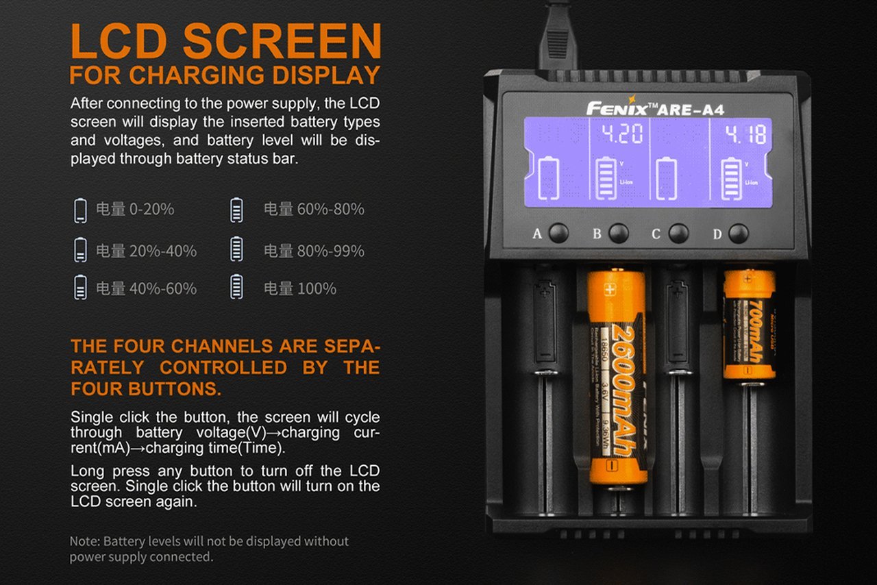 Charger comes with lcd screen