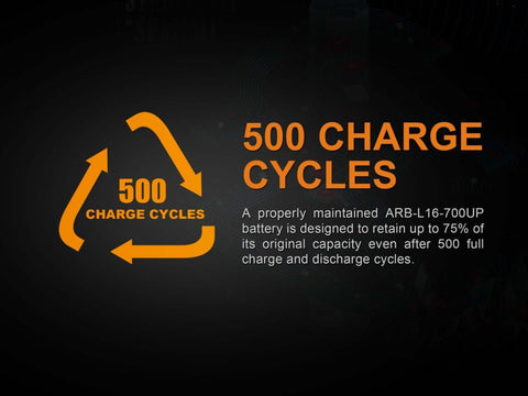 500 charge cycles