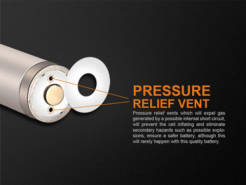 Pressure relief vent