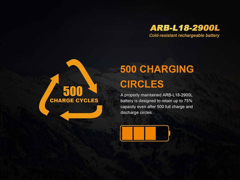 500 charge cycles