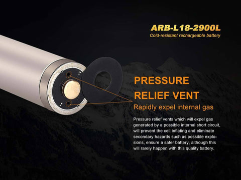 Pressure relief vent