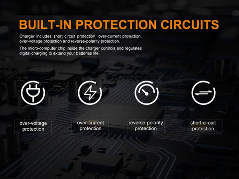 Built in protection circuits
