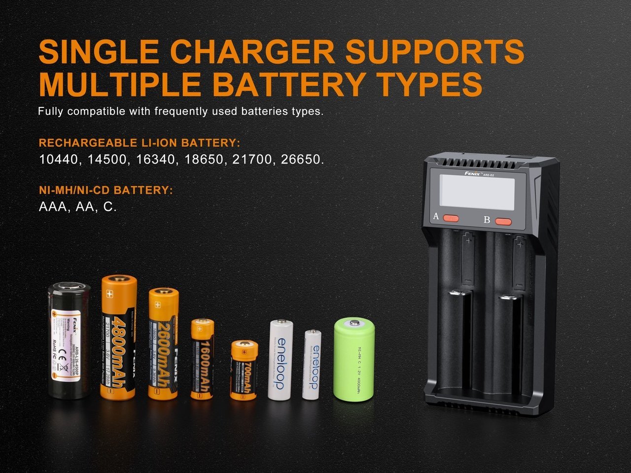ARE-D2 compatible with multiple battery types