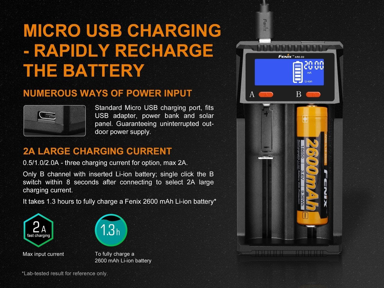 ARE-D2 rapid charging