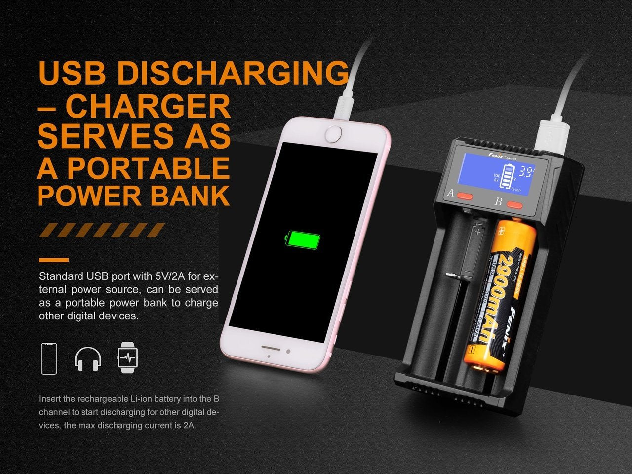 ARE-D2 discharge as a powerbank